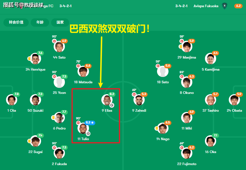 日职+西甲：广岛三箭vs不死鸟、莱万特vs阿拉维斯，深度解析！